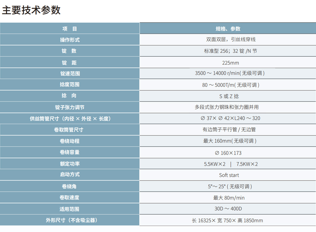 技术参数-cn.jpg