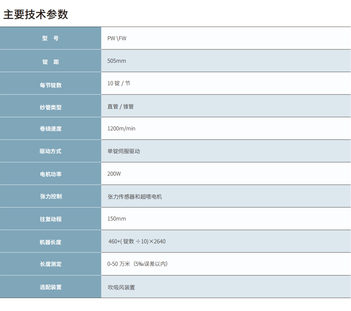 技术参数-cn.jpg