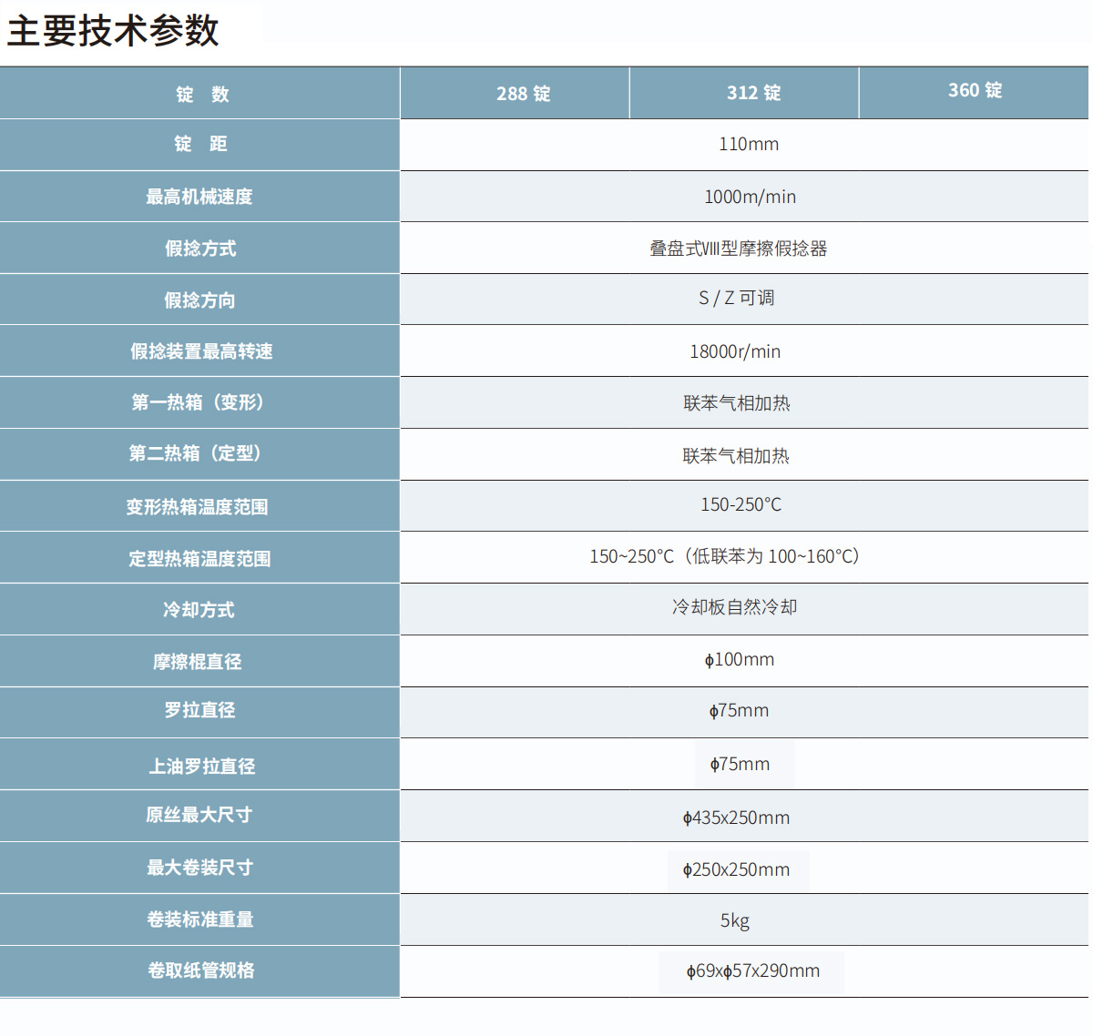 技术参数-cn.jpg